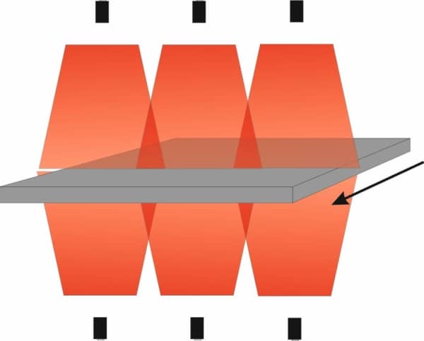 Thickness measurement of entire surfaces in throughput