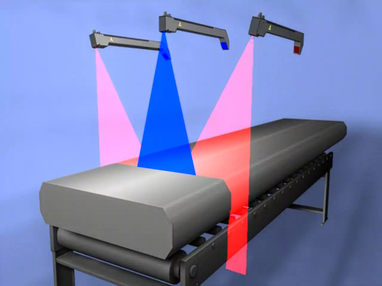 3D Laser Scanner Measurement