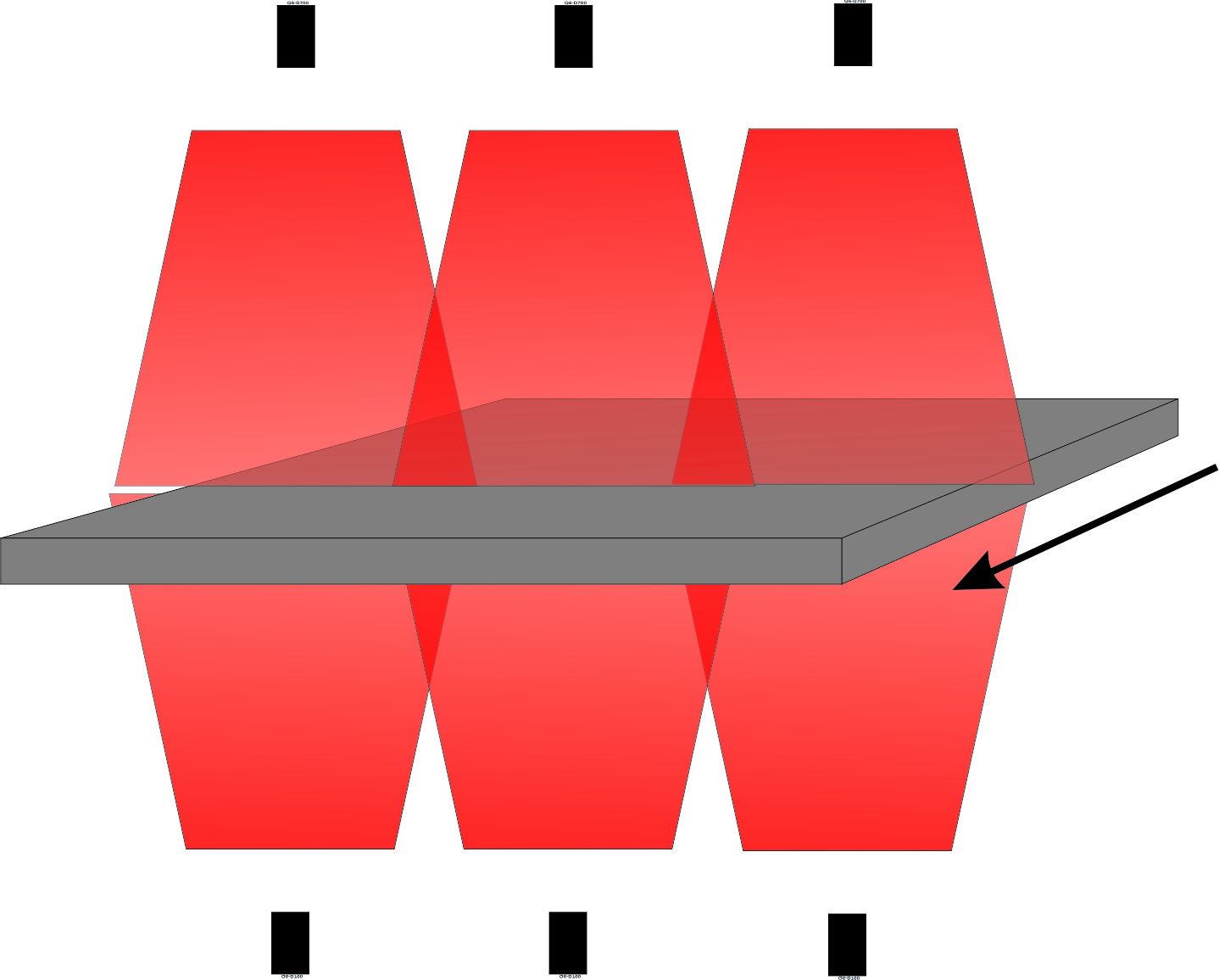 In-line coating thickness measurement of entire surfaces