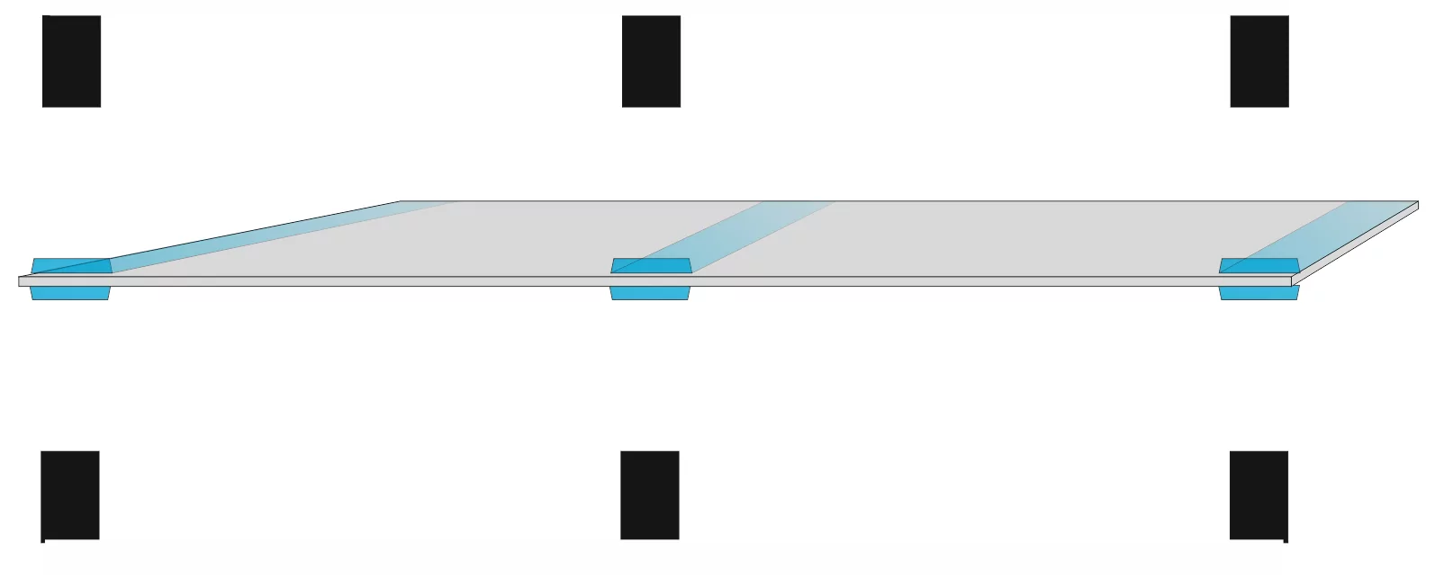 Thickness Measurement