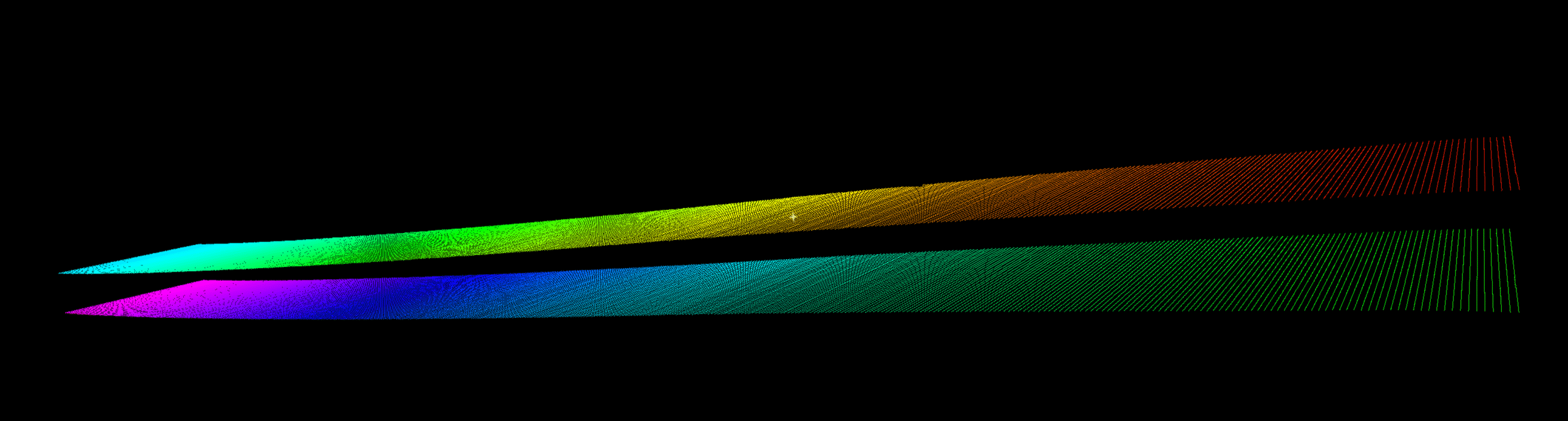 Point cloud thickness measurement