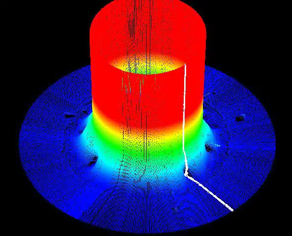 Weld Seam Inspection: Point cloud of a pipe weld with porosity