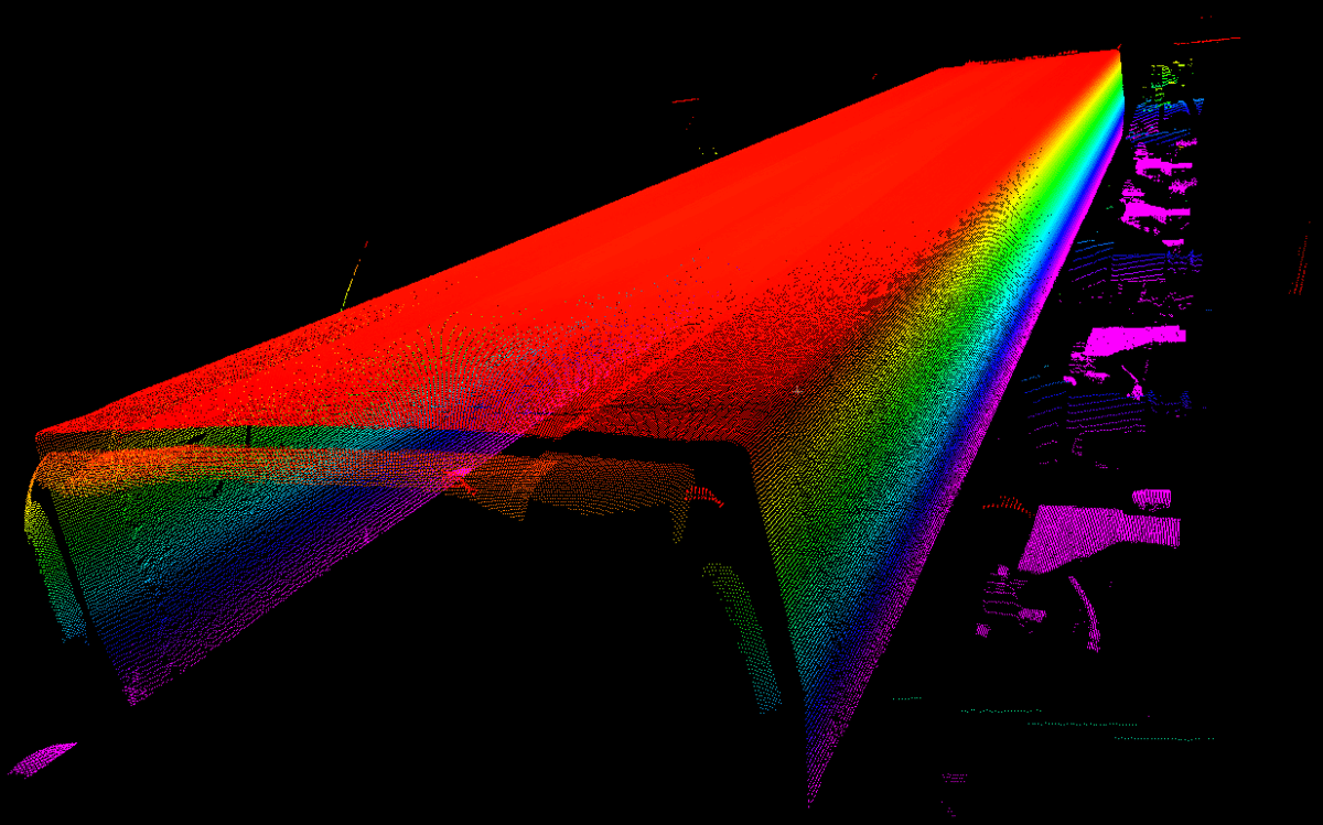 Measure volume: 3D point cloud volume of aluminum block